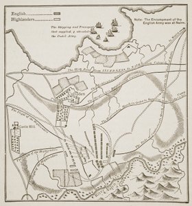Piano della Battaglia di Culloden, 16 aprile 1746