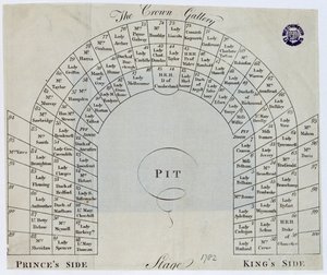 Piano della Galleria della Corona nel Teatro del Re, Haymarket, 1782 da English School