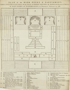 Piano dell