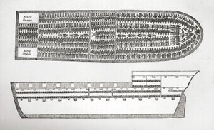 Piano che mostra come gli schiavi erano trasportati a bordo di una nave negriera nel XVIII secolo, incisione da English School