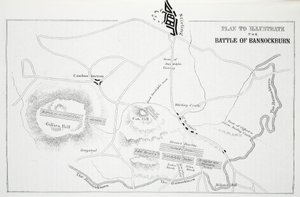 Piano per illustrare la Battaglia di Bannockburn da English School