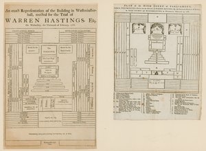 Piani per il processo di Warren Hastings