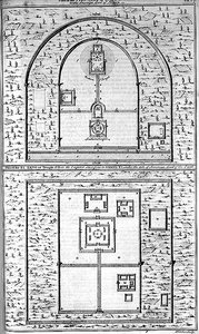 Piani del Tyen-Tang o Tempio dedicato al Signore Sovrano del Cielo e del Ti-Tang dove l