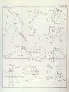 Tavola IV, Illustrante la Proposizione X Problema V dal Volume I dei Principi Matematici della Filosofia Naturale di Sir Isaac Newton inciso da John Lodge da English School
