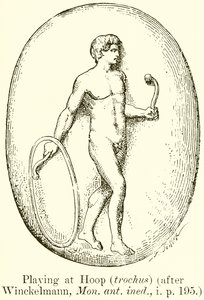 Giocare al cerchio (trochus) (dopo Winckelmann, Mon. ant. ined., i. p. 195)