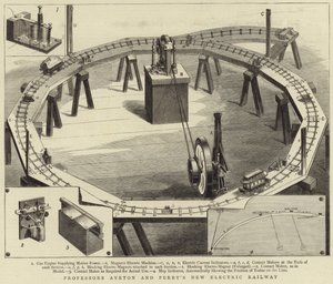 La nuova ferrovia elettrica dei professori Ayrton e Perry da English School