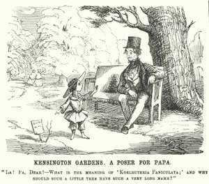 Bambina che fa una domanda a suo padre nei Kensington Gardens, Londra da English School