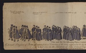 Il corteo funebre della regina Elisabetta I da English School