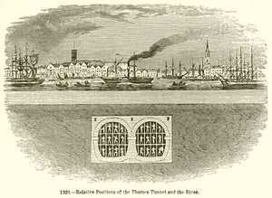Posizioni relative del tunnel del Tamigi e del fiume