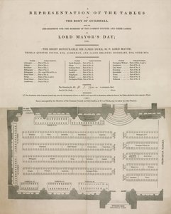 Rappresentazione dei tavoli alla Guildhall, Londra, nel Giorno del Sindaco, 9 novembre 1848 da English School