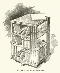 Libreria girevole