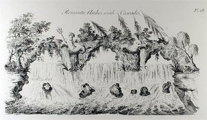 Archi romantici con cascate, da 