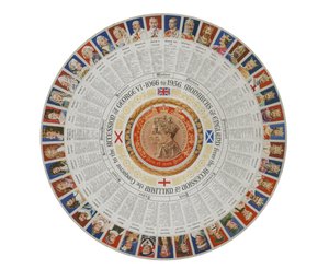 Rotella che mostra i monarchi d