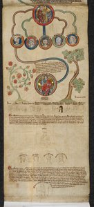 La Genealogia Reale da Enrico III a Edoardo I con un