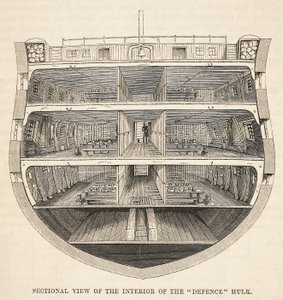 Vista sezionale dell