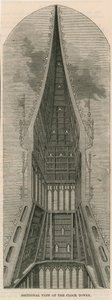 Vedute sezionali della Torre dell