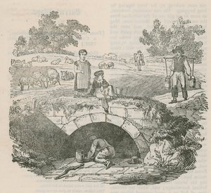 Shepherds Well, Hampstead da English School