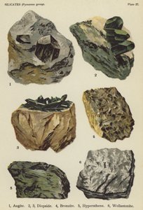 Silicati (gruppo pirosseni), augite, diopside, bronzite, iperstene, wollastonite da English School