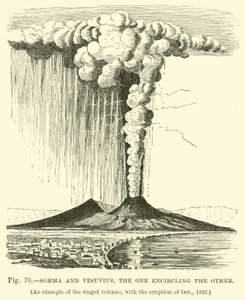 Somma e Vesuvio, uno che circonda l