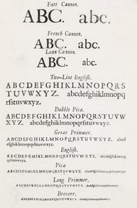 Esempio di caratteri tipografici da English School