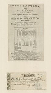 Lotteria di stato, 1797 da English School
