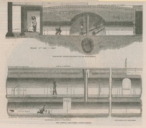 Sezioni della metropolitana da English School