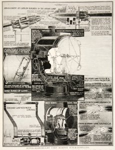 Super proiettore usato contro super-zeppelin, 1914-19 da English School