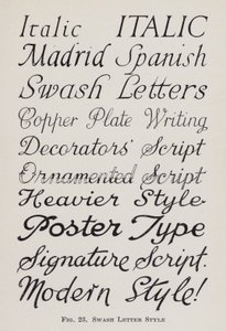 Stile di Lettera Swash (litografia) da English School