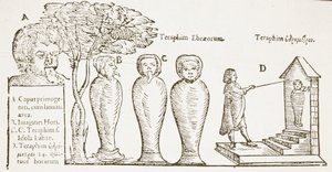 Teraphim, copia di un