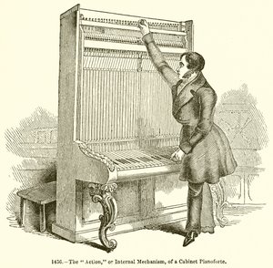 Meccanismo interno di un pianoforte a mobile da English School