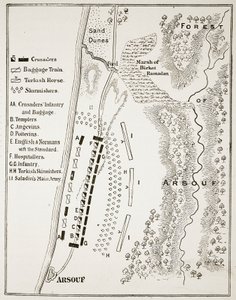 La battaglia di Arsuf, 7 settembre 1191 da English School