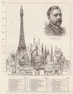 La Torre Eiffel all