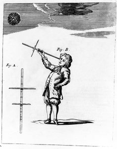La figura del bastone a croce, illustrazione da A New Systeme of the Mathematicks di Jonas Moore, pubblicato nel 1681