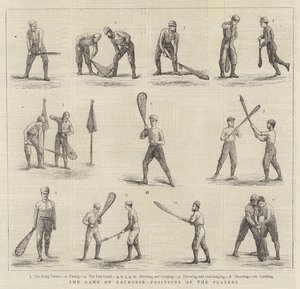 Il gioco del lacrosse, posizioni dei giocatori da English School