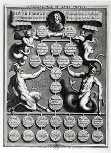 La genealogia dell