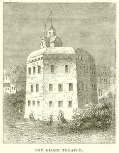 Il Globe Theatre da English School