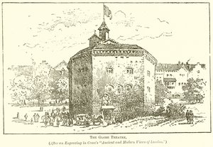 Il Teatro del Globo da English School