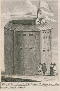 Il Globe a Bankside, Londra, dove recitava William Shakespeare da English School