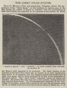 La grande eclissi solare da English School