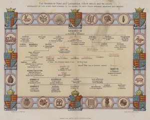 Le Case di York e Lancaster