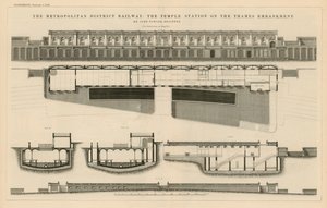 La Metropolitana District Railway da English School