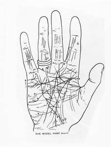 La mano del modello (destra) da English School