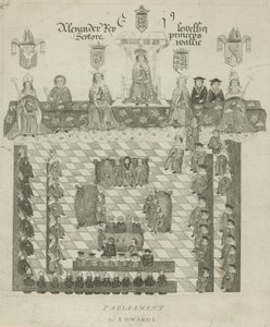 Il Parlamento di Re Edoardo I da English School