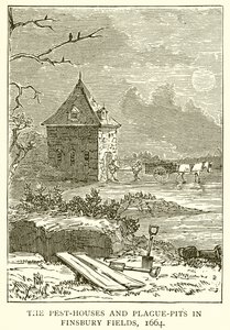 Le case della peste e le fosse comuni nei campi di Finsbury, 1664