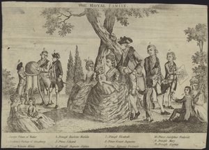 La Famiglia Reale