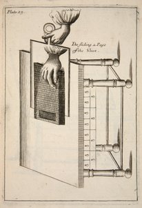 Lo scivolamento di una pagina dalla fetta, pub. 1683 incisione da English School