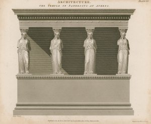 Il Tempio di Pandrosus ad Atene da English School