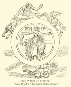 La ruota della fortuna da English School