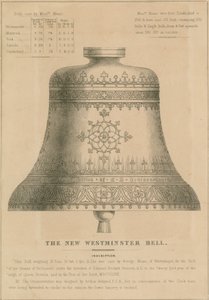 La nuova campana di Westminster (Big Ben) da English School