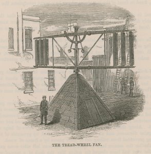 La ventola della ruota a pedale